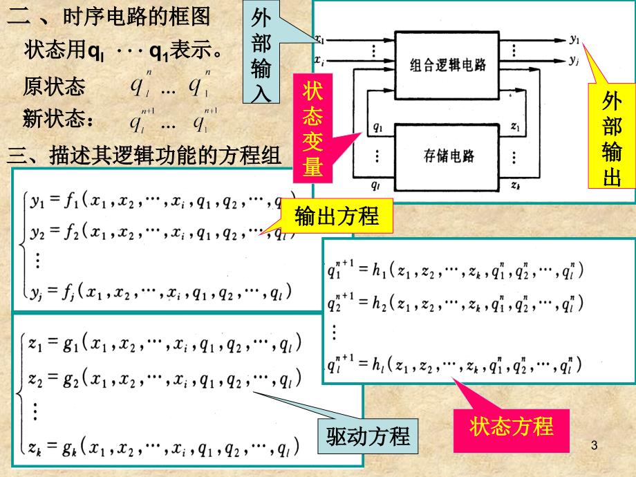 以及逻辑功能的描述方法；2.同步时序逻辑电路的分析方法_第3页