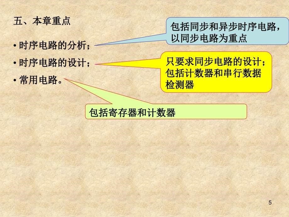 以及逻辑功能的描述方法；2.同步时序逻辑电路的分析方法_第5页