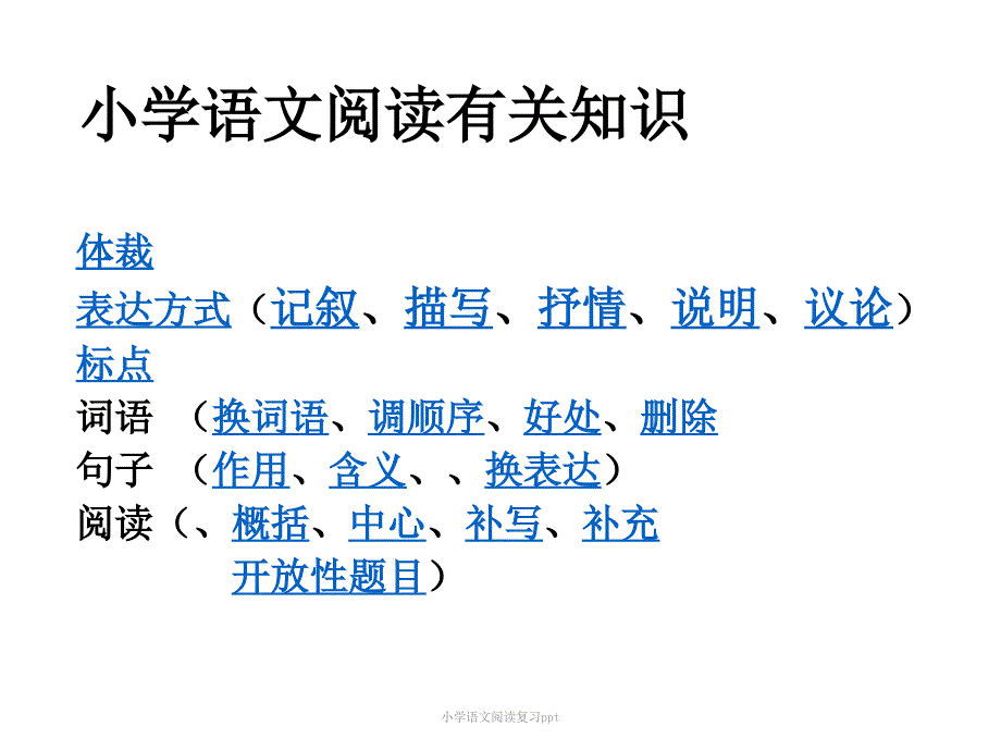 小学语文阅读复习ppt_第1页