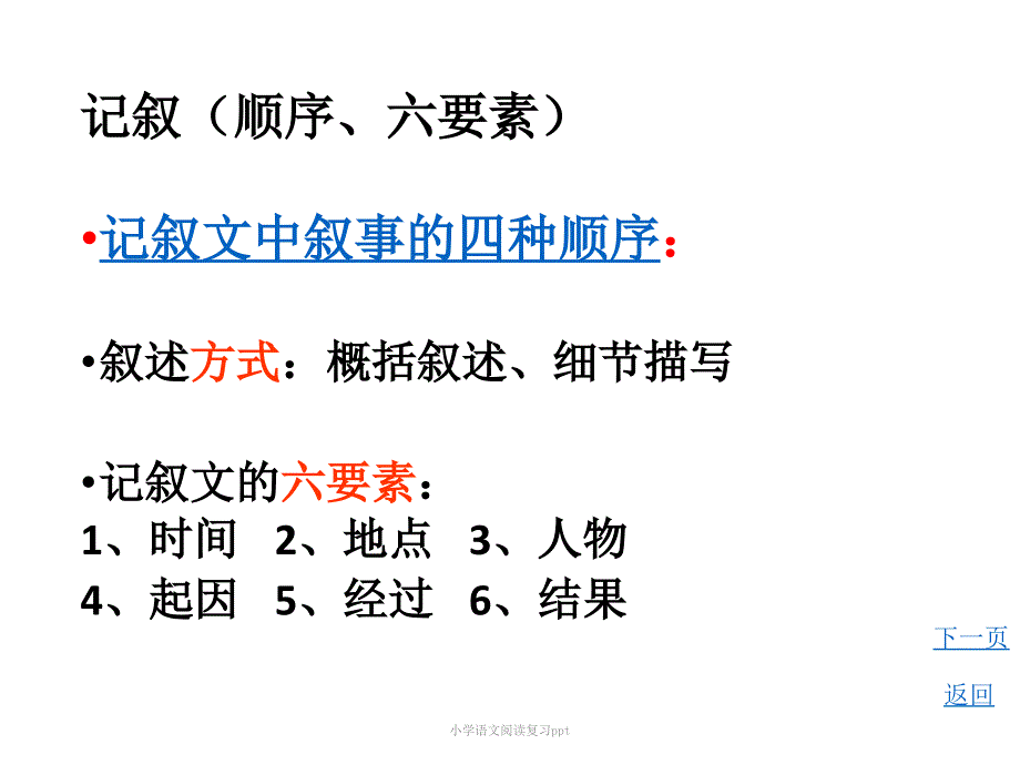 小学语文阅读复习ppt_第3页