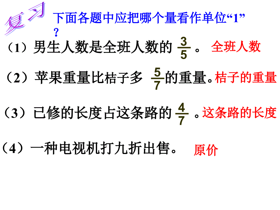 分数百分数应用题类型总复习课件_第3页