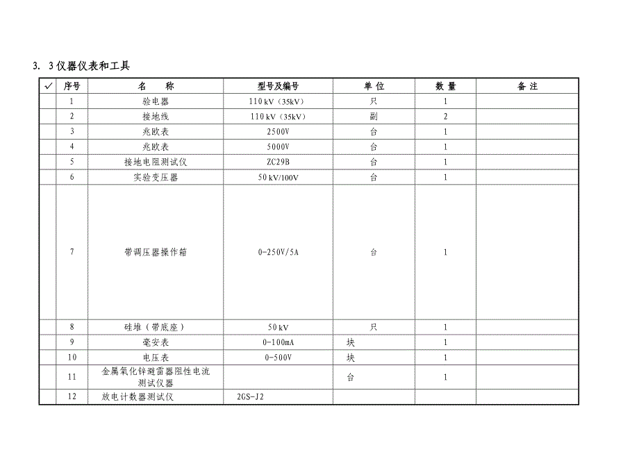 35kv-110kV电缆预试作业基础指导书_第3页