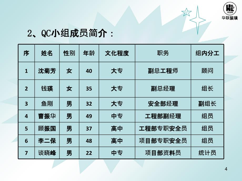 22移动登高作业平台改进常熟华联_第4页