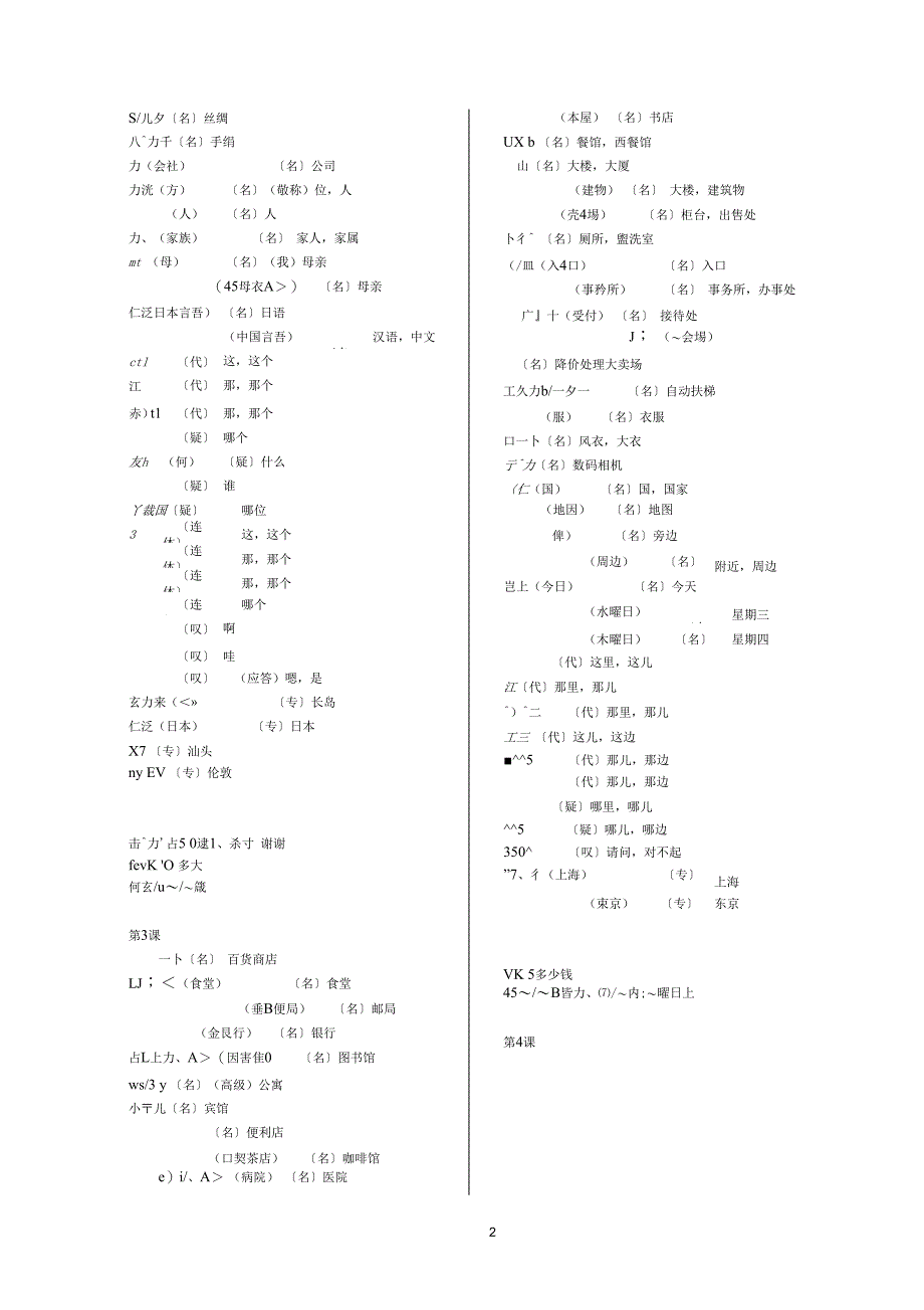 新标日初级上单词_第2页