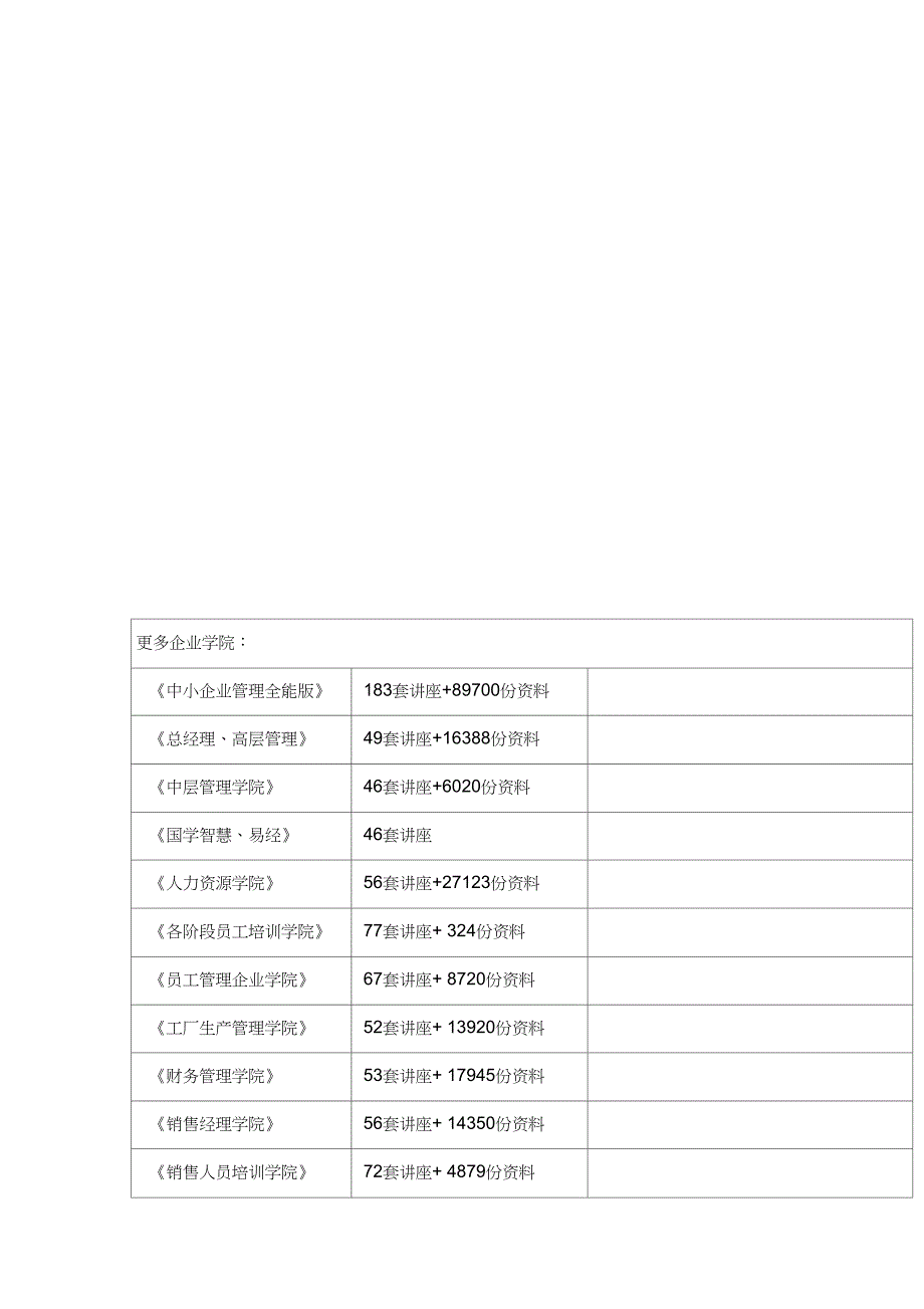 以基因算法建置不同风险接受度的投资组合(d_第1页