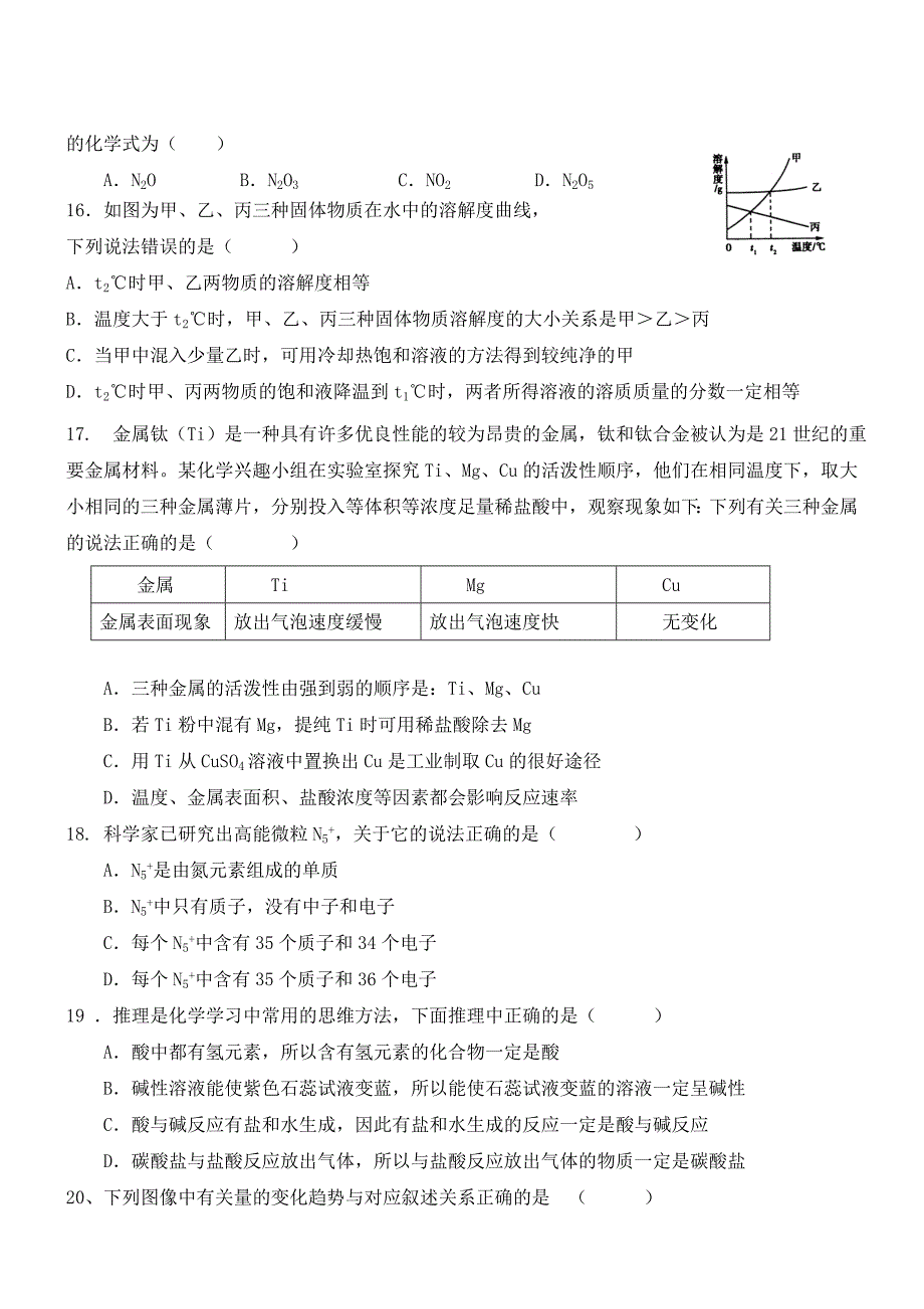 2014年初三化学中考模拟试题_第3页