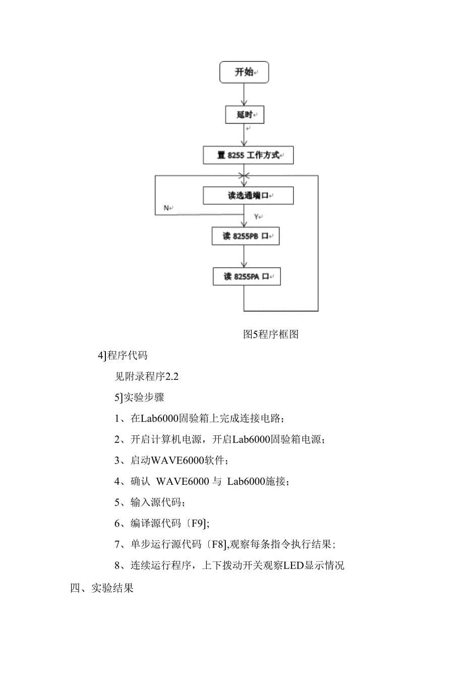 8255可编程并行接口试验试验报告_第5页