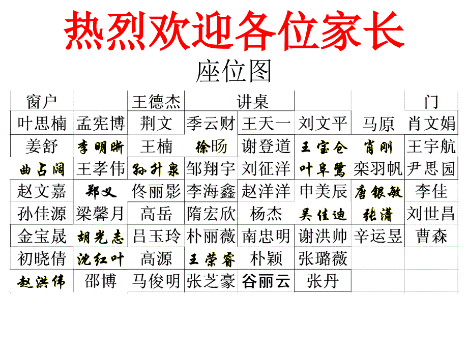 高二家长会课件32班_第1页