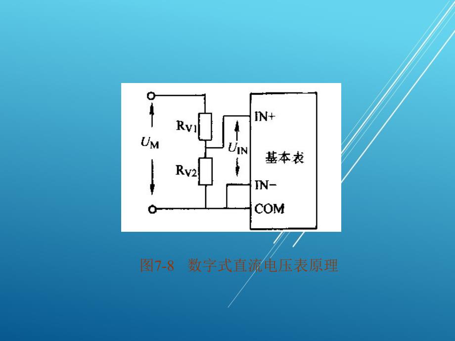 电工测量第34学时5课件_第3页