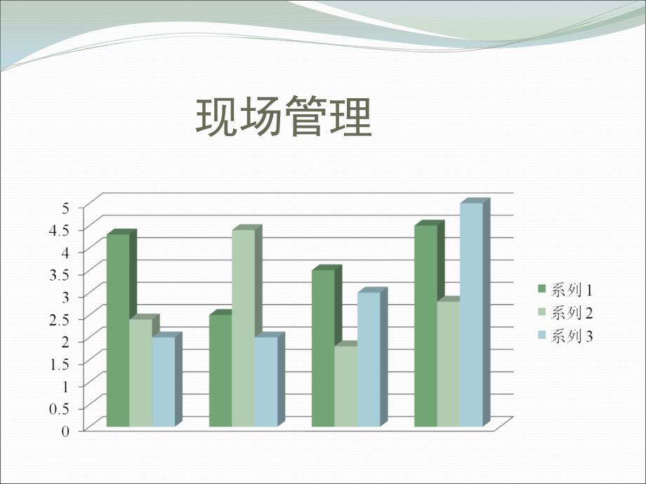 现场管理整理ppt_第1页