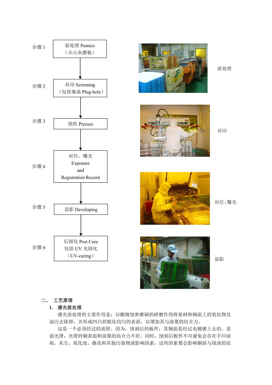 绿油工序工艺培训教材2_第2页