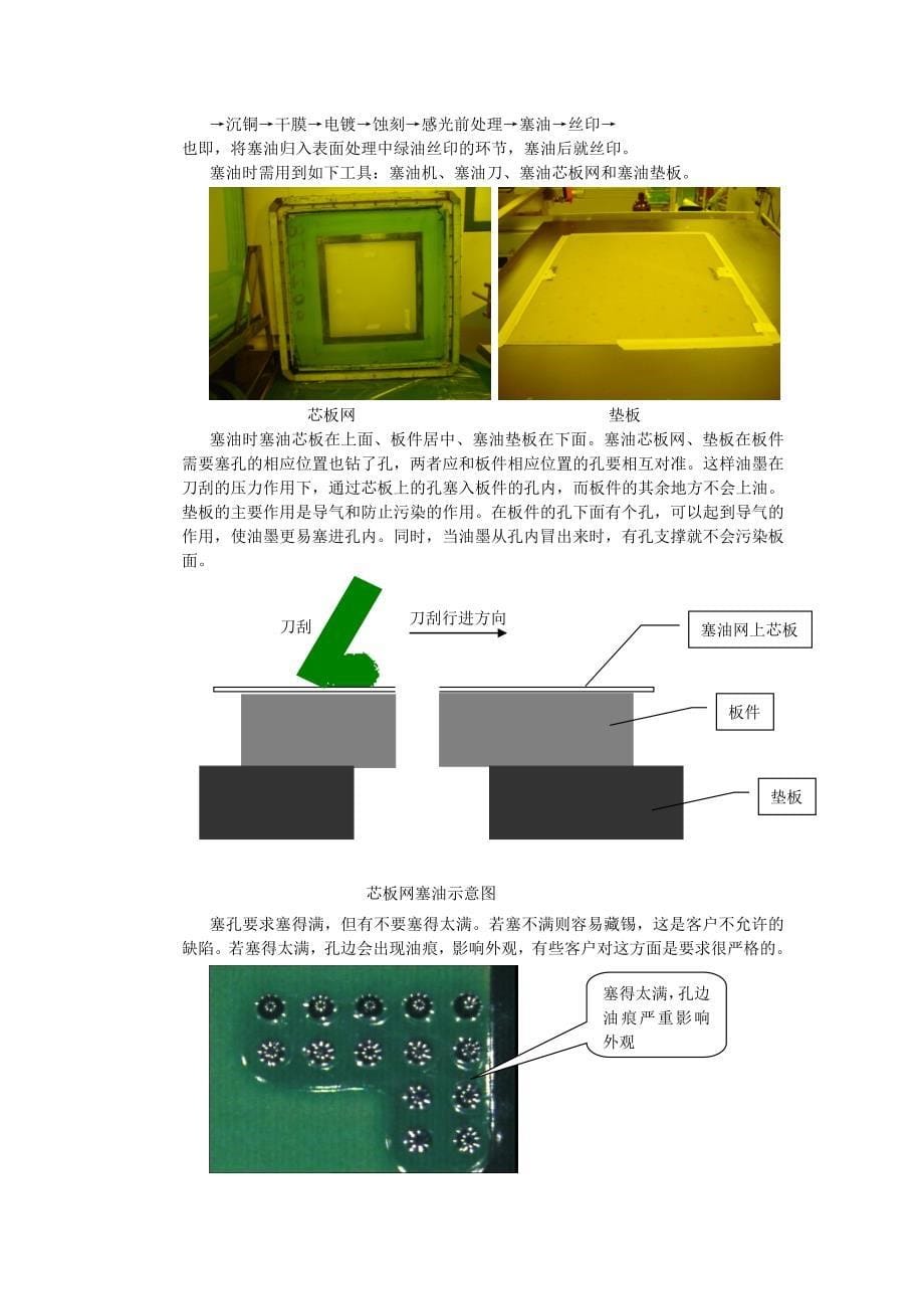 绿油工序工艺培训教材2_第5页