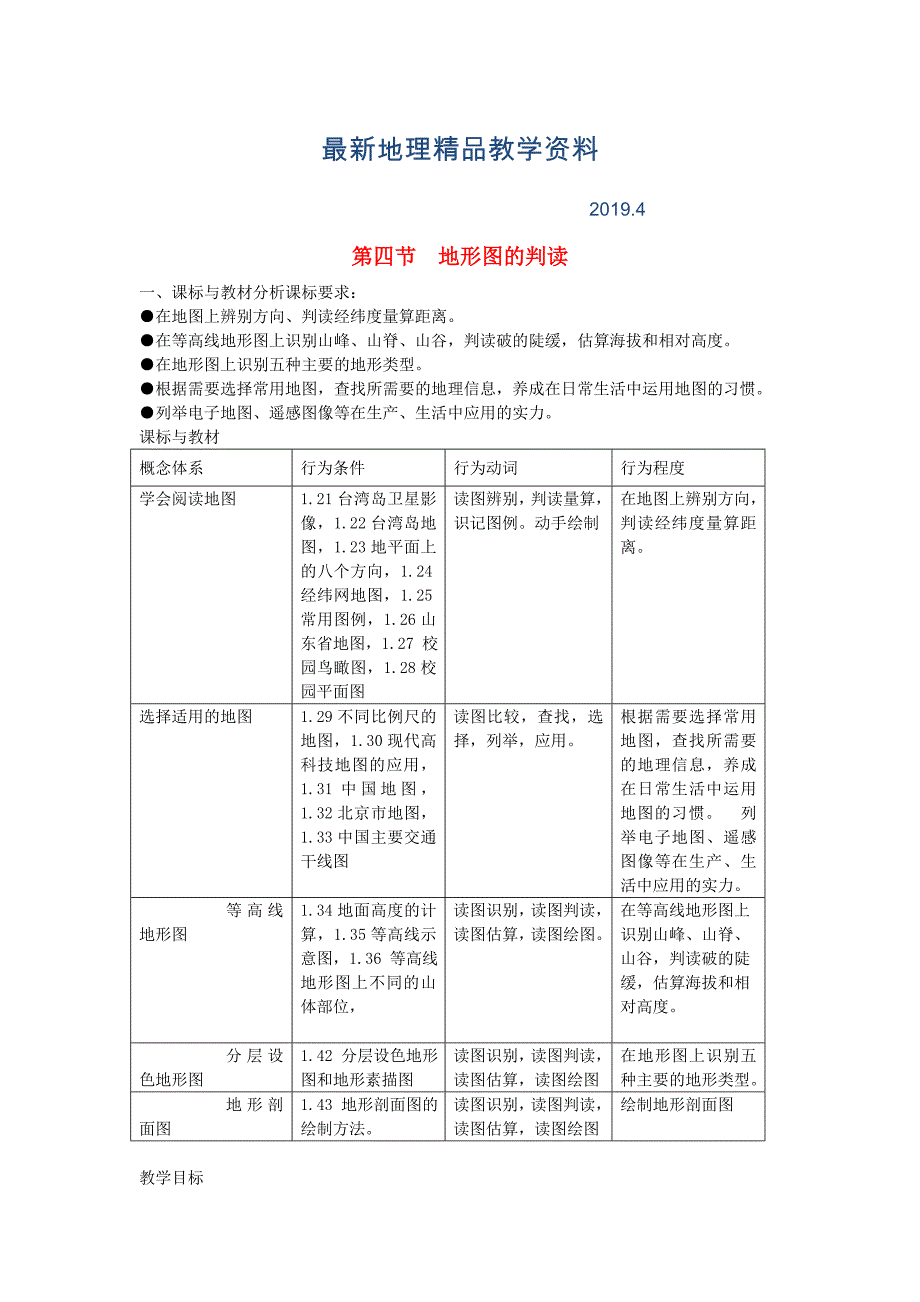 最新人教版七年级地理上册：1.4地形图的判读教案_第1页