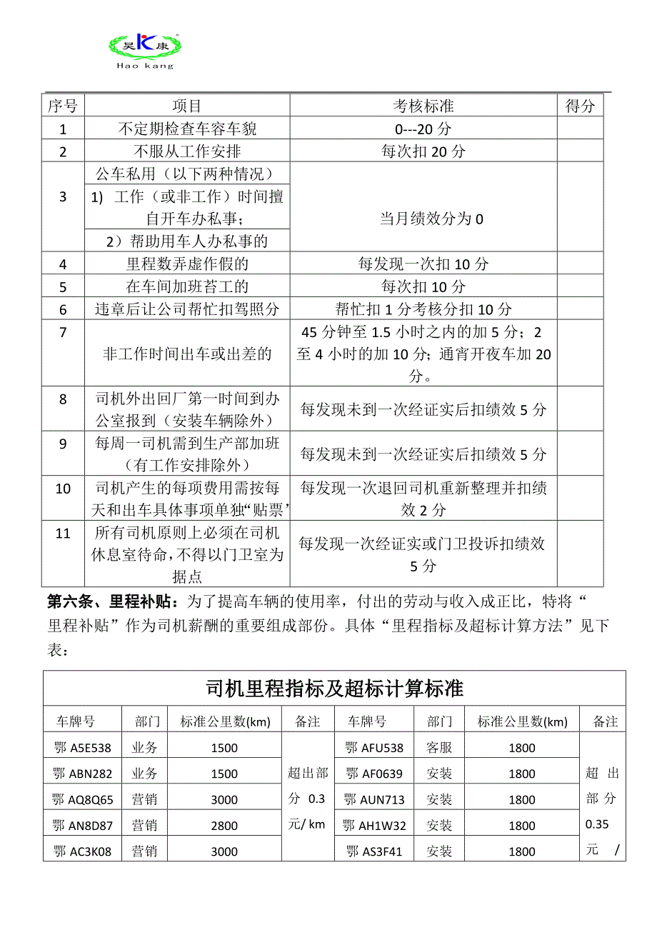 车队司机薪酬管理办法_第2页