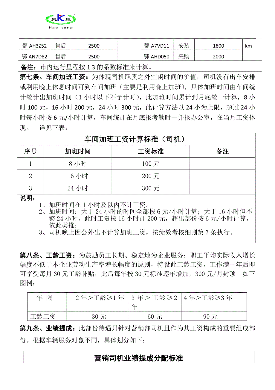 车队司机薪酬管理办法_第3页