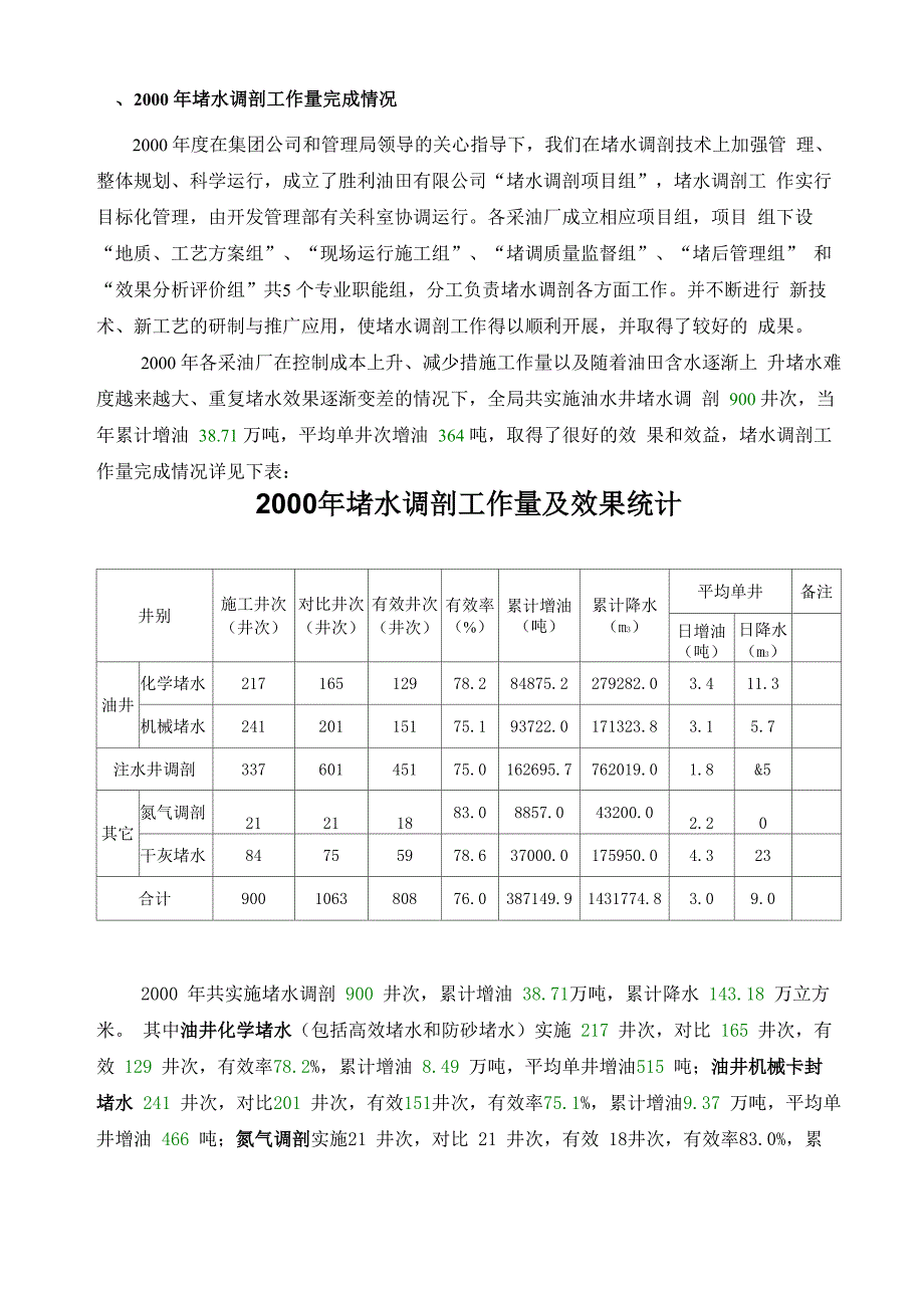 堵水调剖技术在胜利油田的应用与发展_第2页