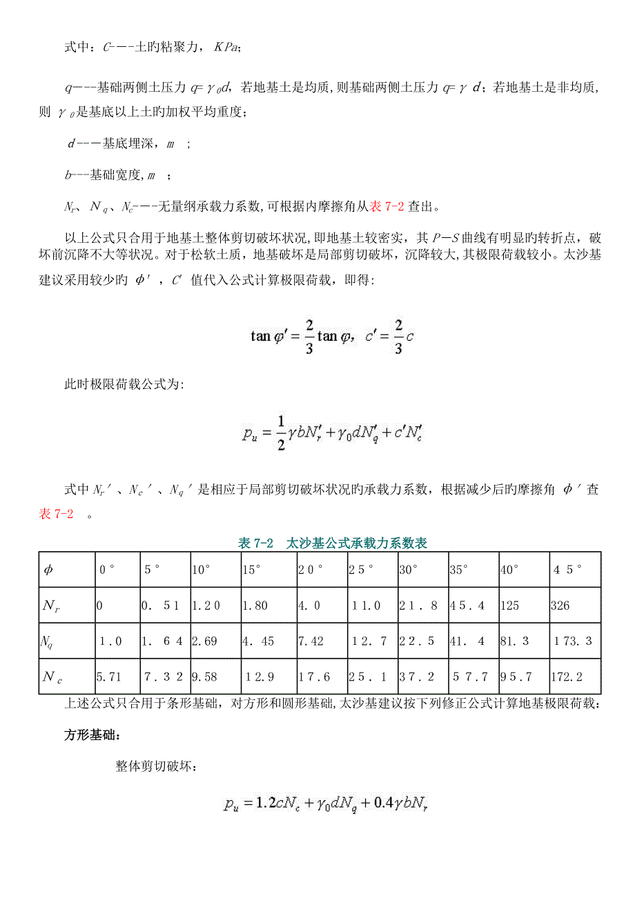 太沙基承载系数表_第2页