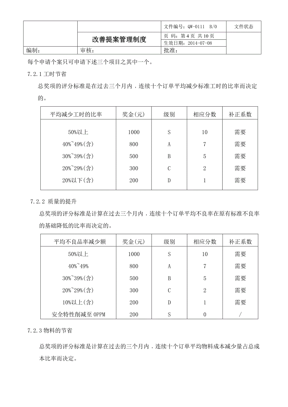 改善提案管理制度.doc_第4页