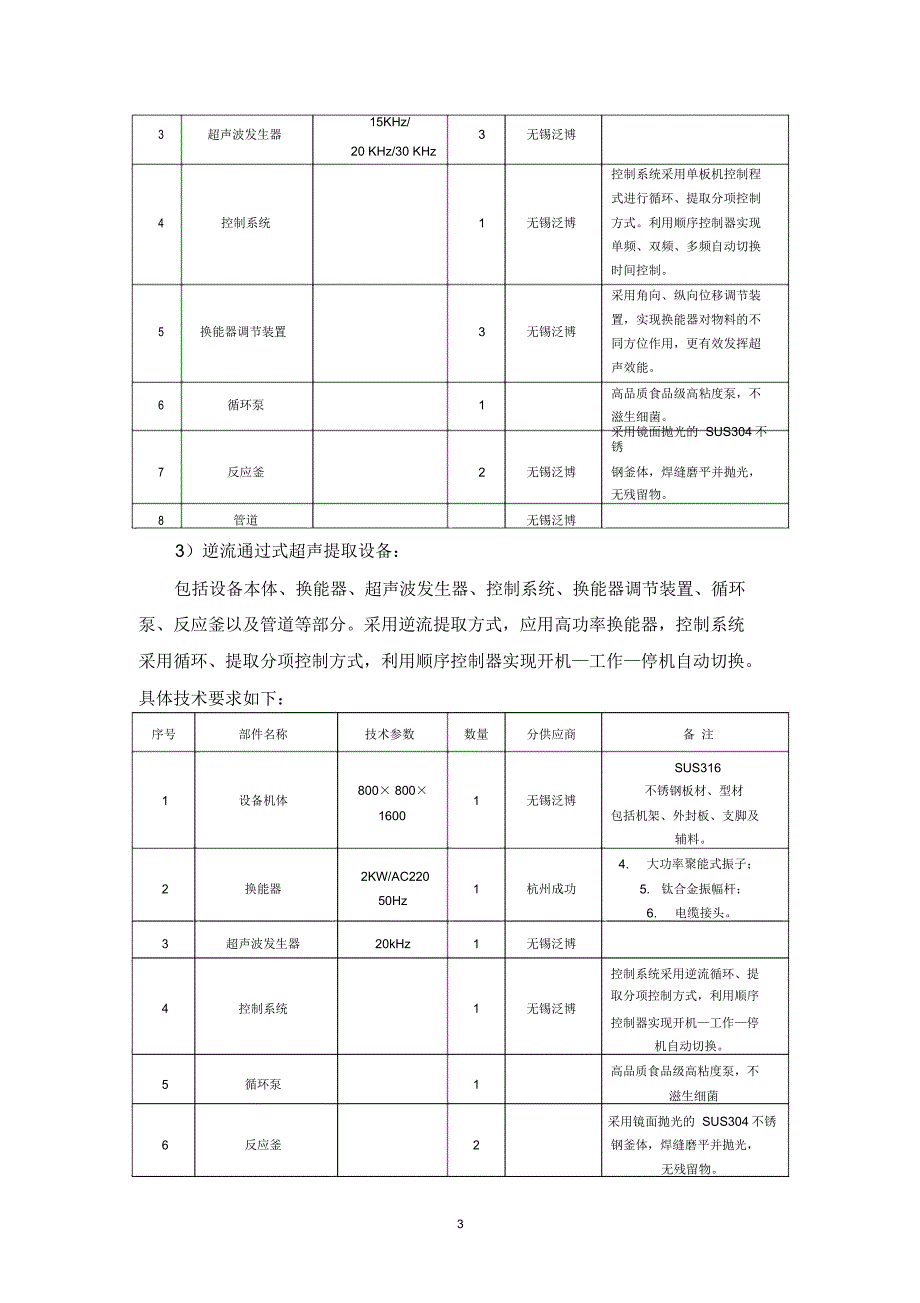 单一设备来源说明_第3页