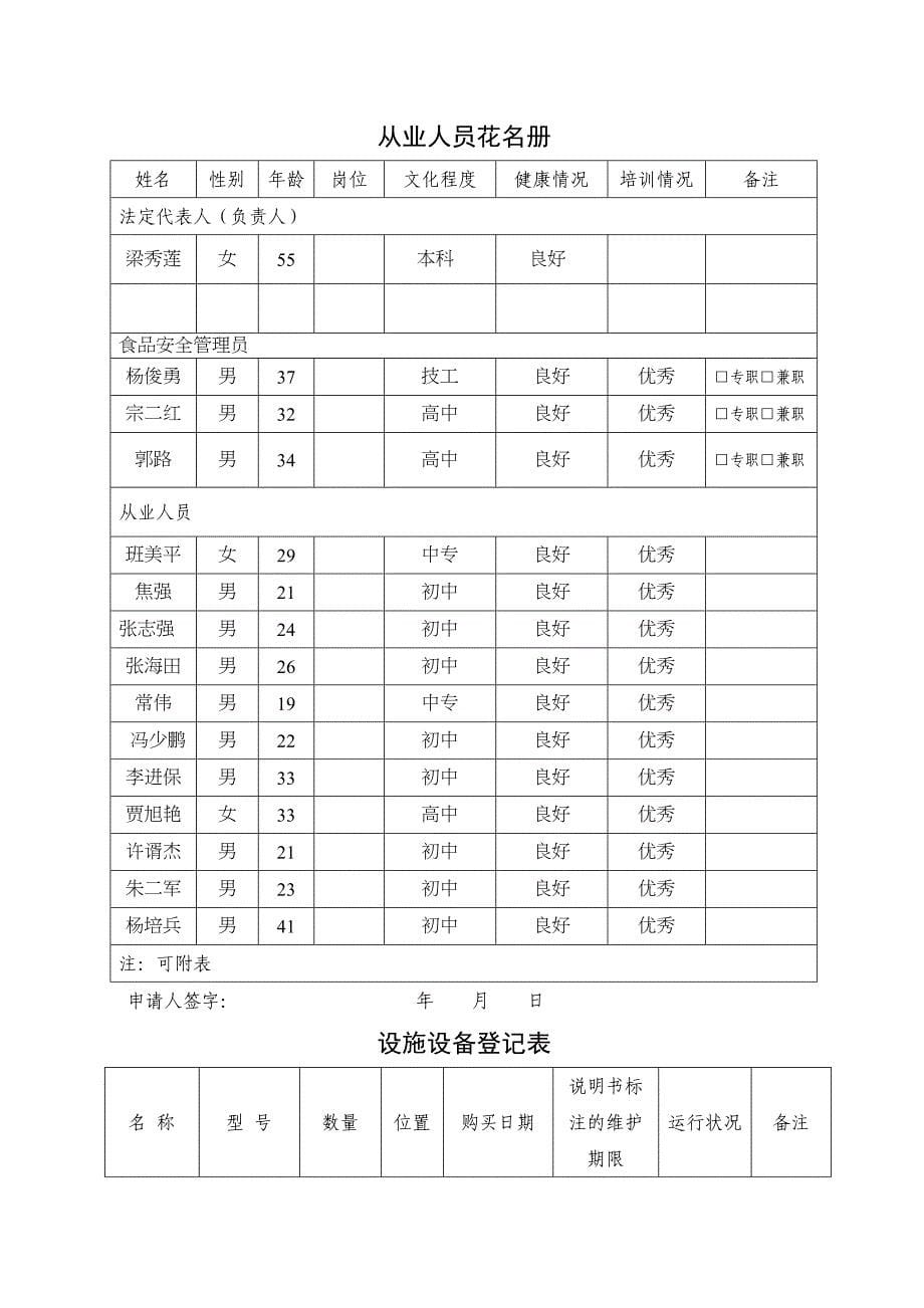 餐饮服务许可证申表请_第5页