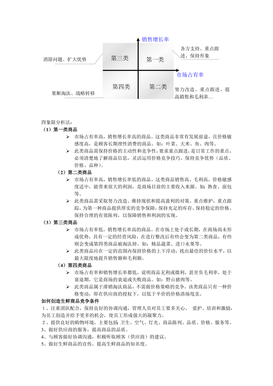 如何有效组织生鲜商品竞争_第4页