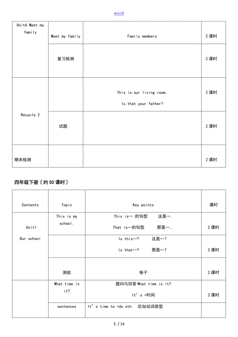 小学英语课时安排_第3页