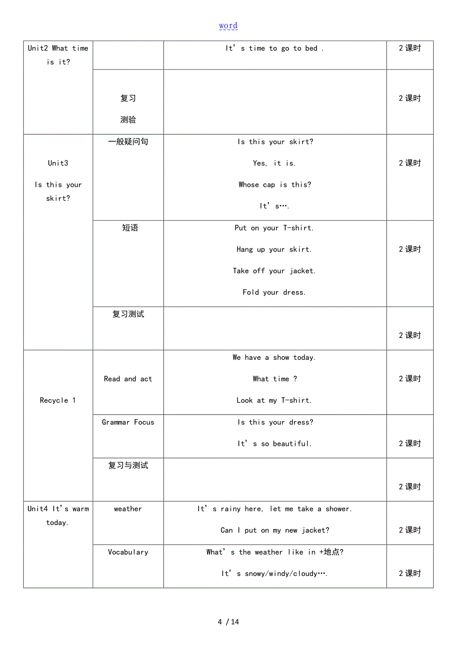 小学英语课时安排_第4页