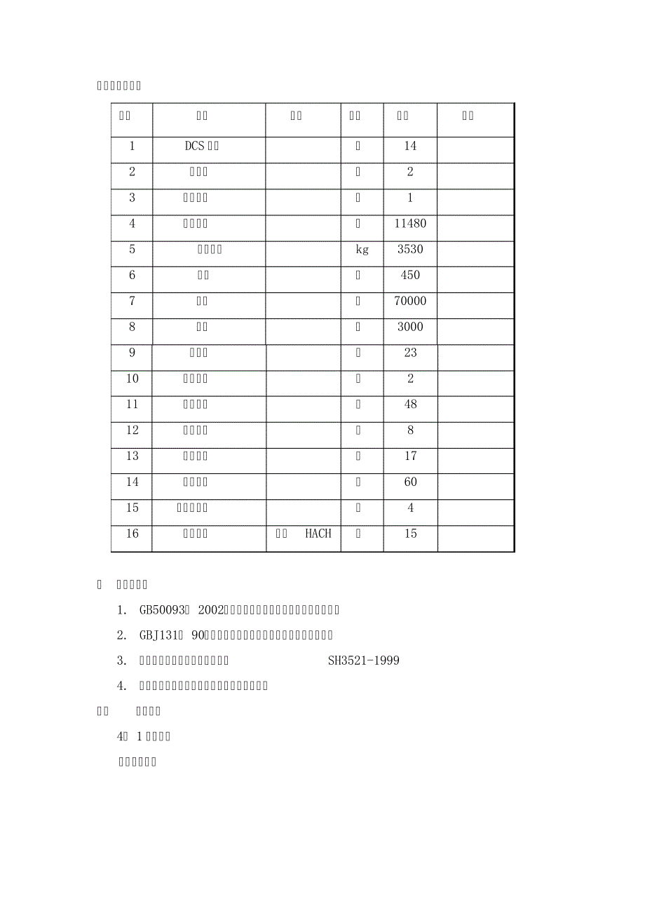 仪表施工方案---_第3页