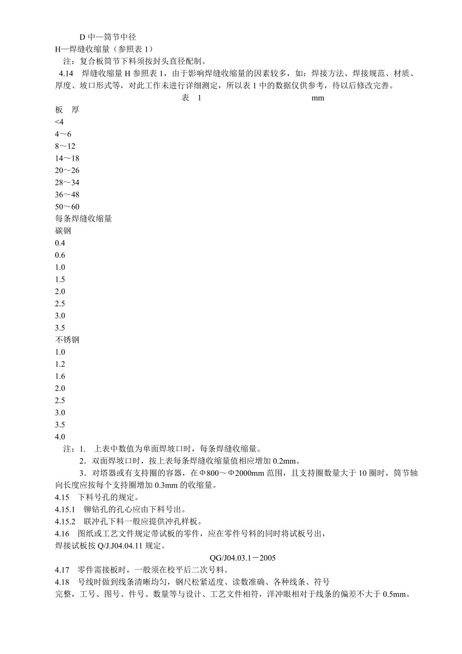 钢制压力容器下料通用工艺守则.doc_第2页