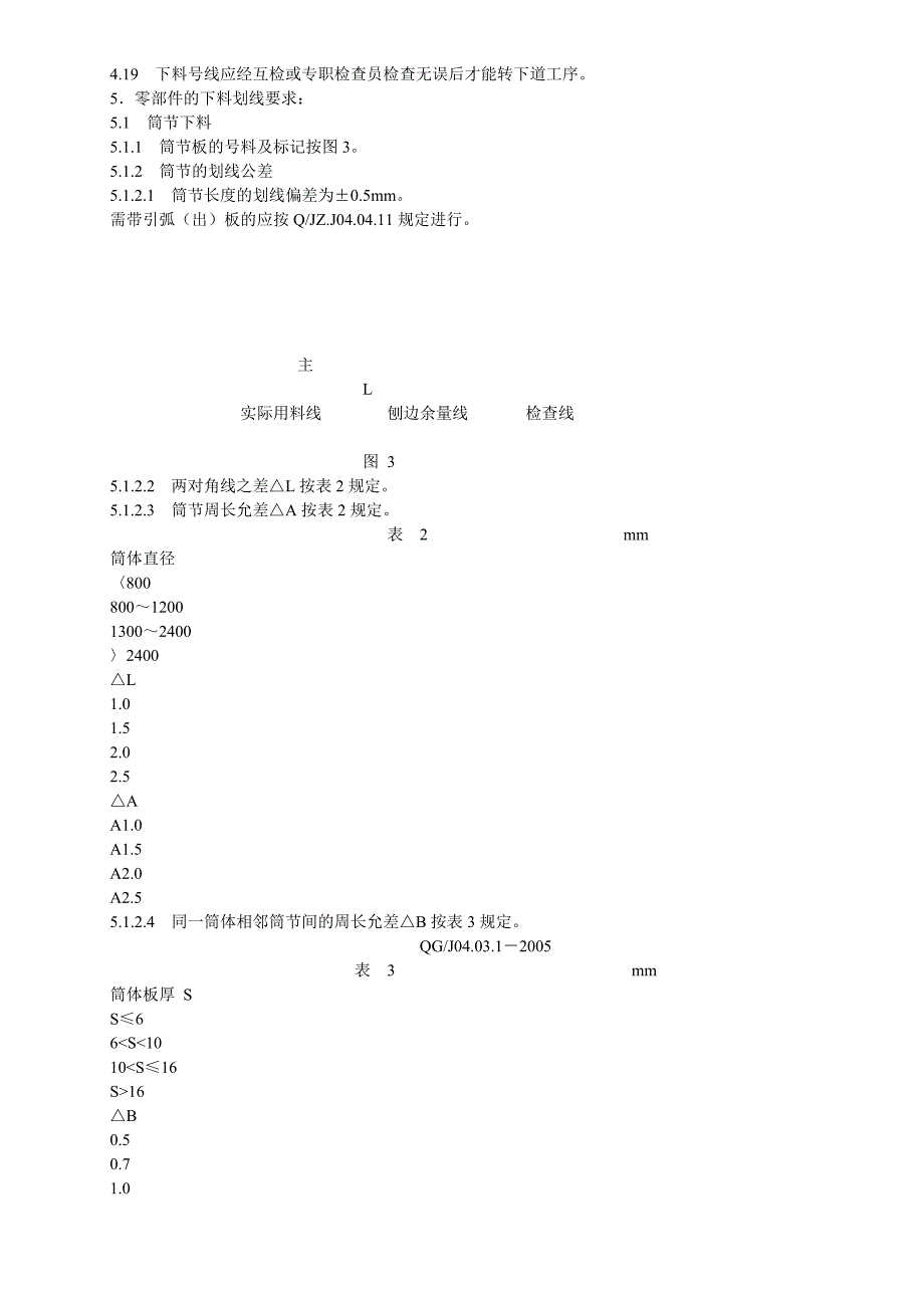 钢制压力容器下料通用工艺守则.doc_第3页