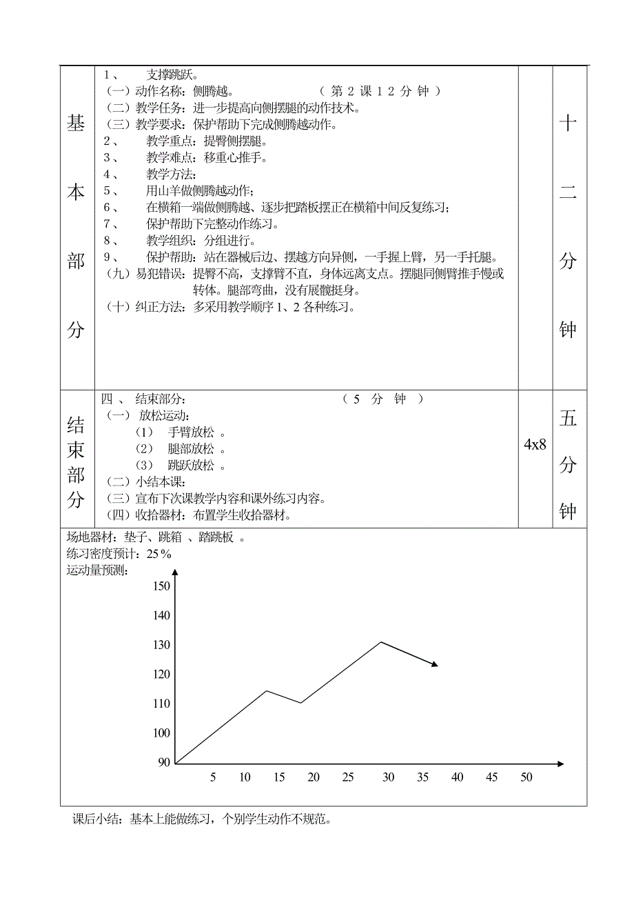 技巧跳跃第1—6课表格式教案_第5页