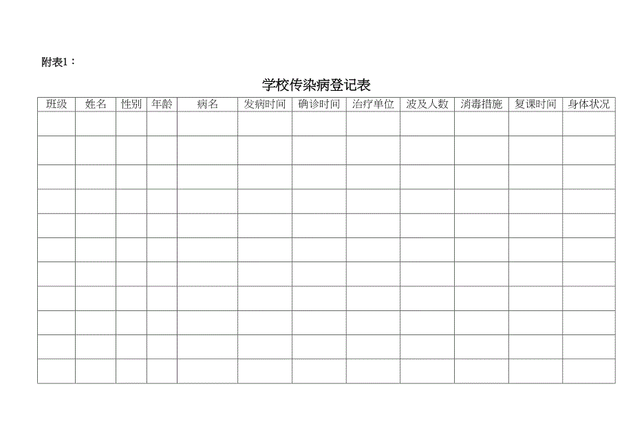 学校传染病登记表.docx_第1页