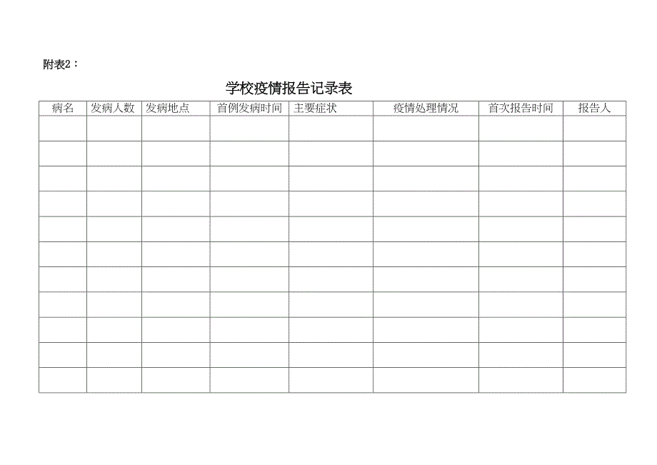 学校传染病登记表.docx_第2页