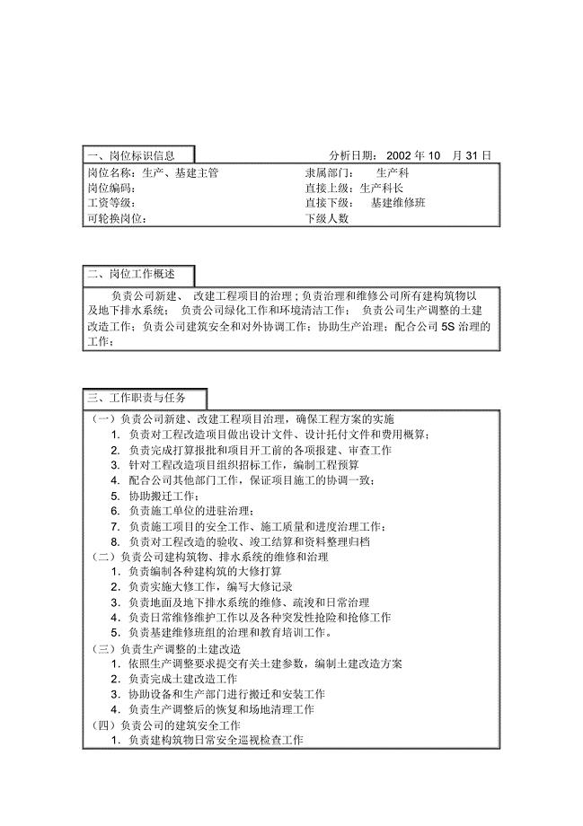 登康口腔护理用品有限公司岗位说明书汇编73