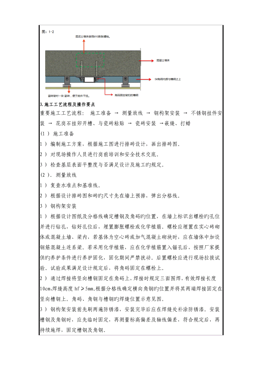 BIM瓷砖干挂技术交底.doc_第2页