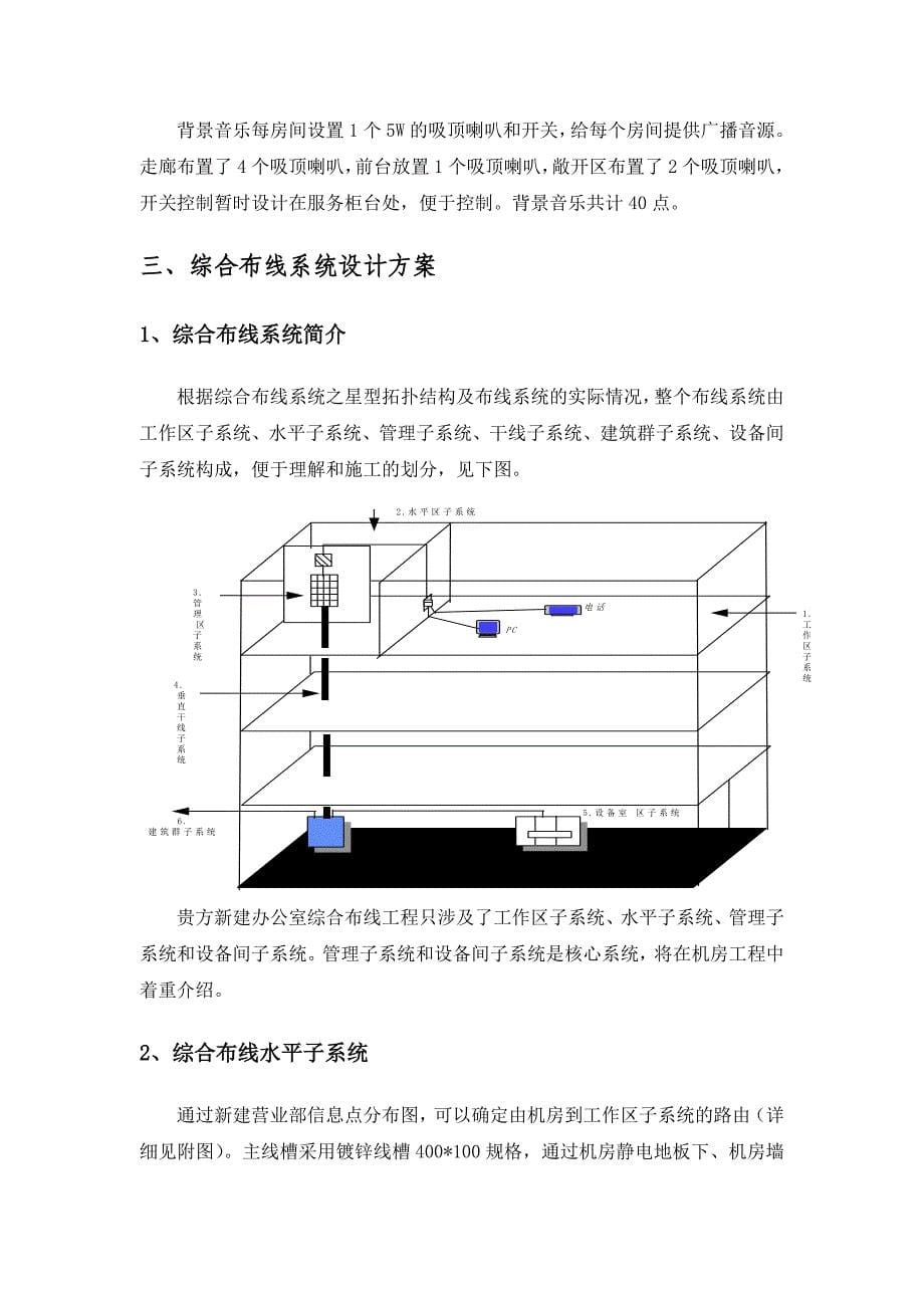 范本[综合布线方案书]_第5页