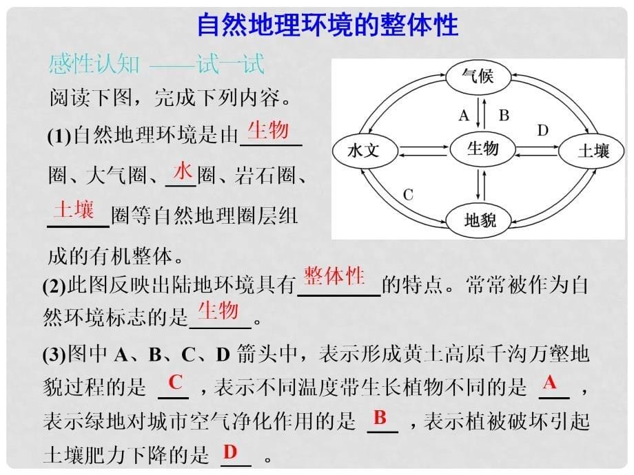 高考地理一轮复习 第五章 自然地理环境的整体性与差异性 第一讲 自然地理环境的整体性课件_第5页