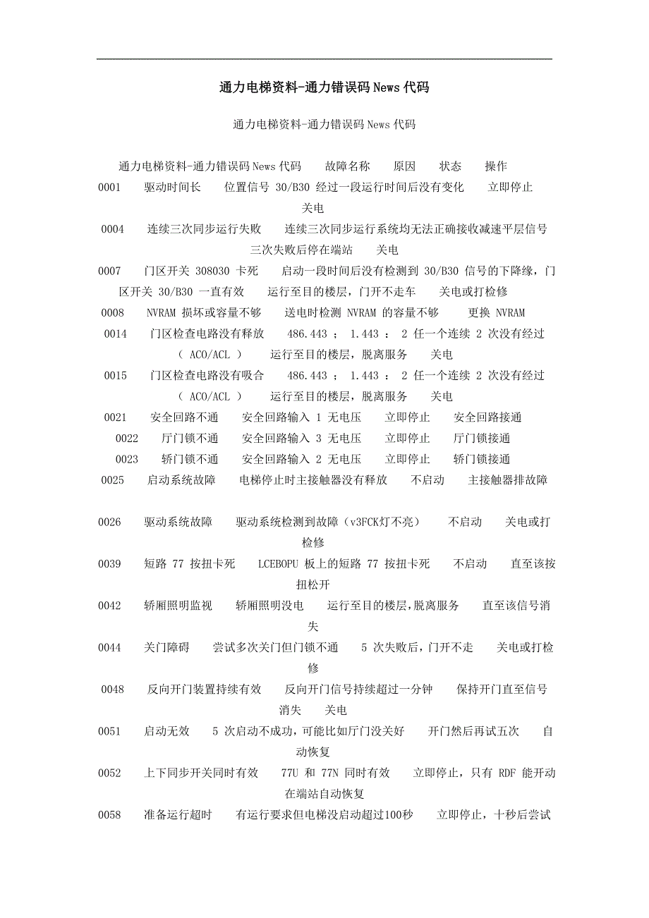 通力电梯资料_第1页