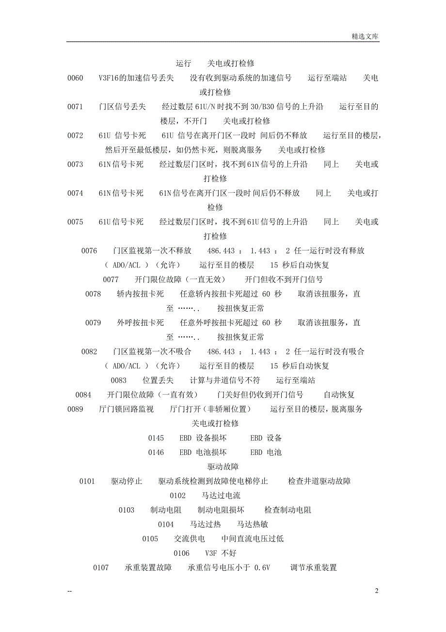 通力电梯资料_第2页