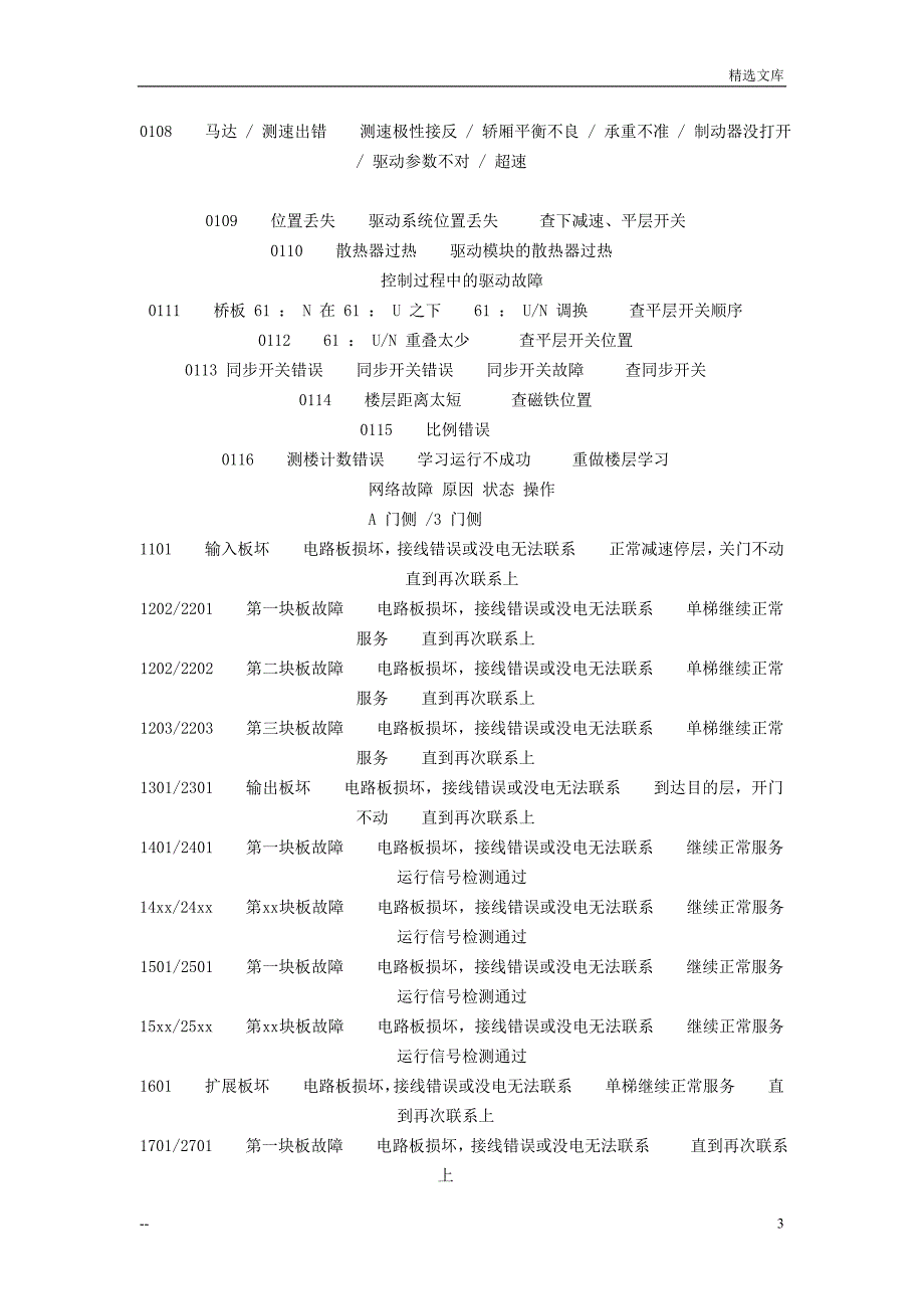 通力电梯资料_第3页