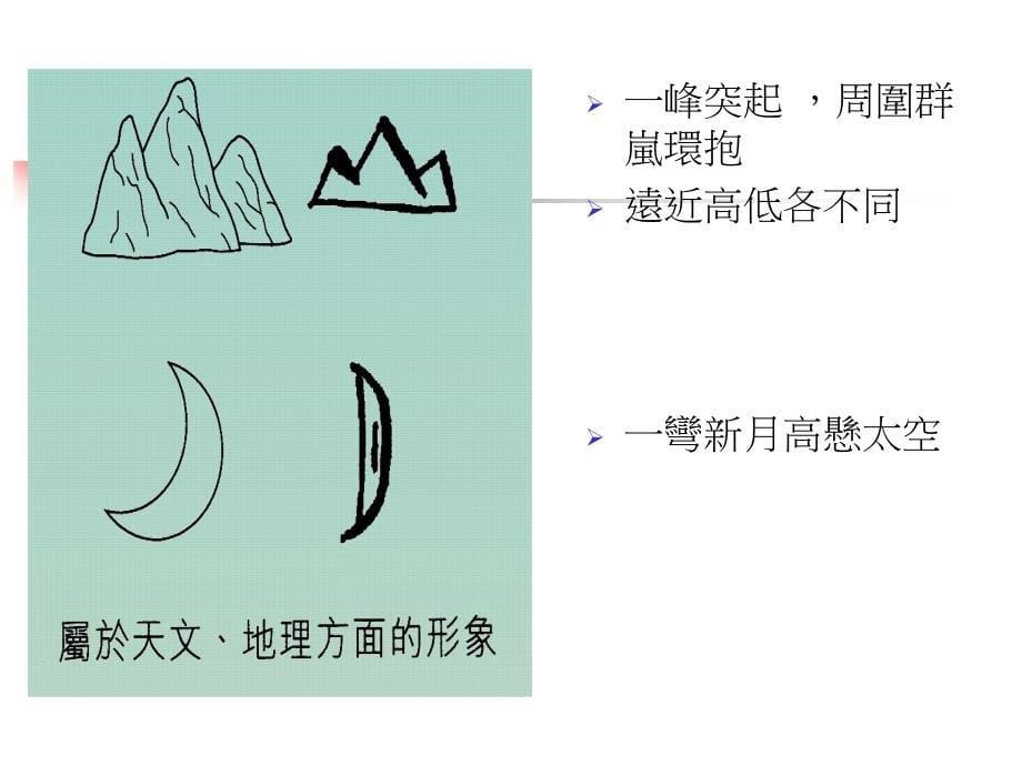 南屯门官立中学教学简报表_第5页