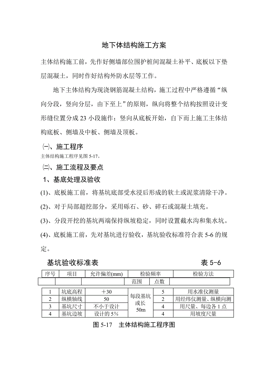 过街人行地道地下体结构施工方案_第1页