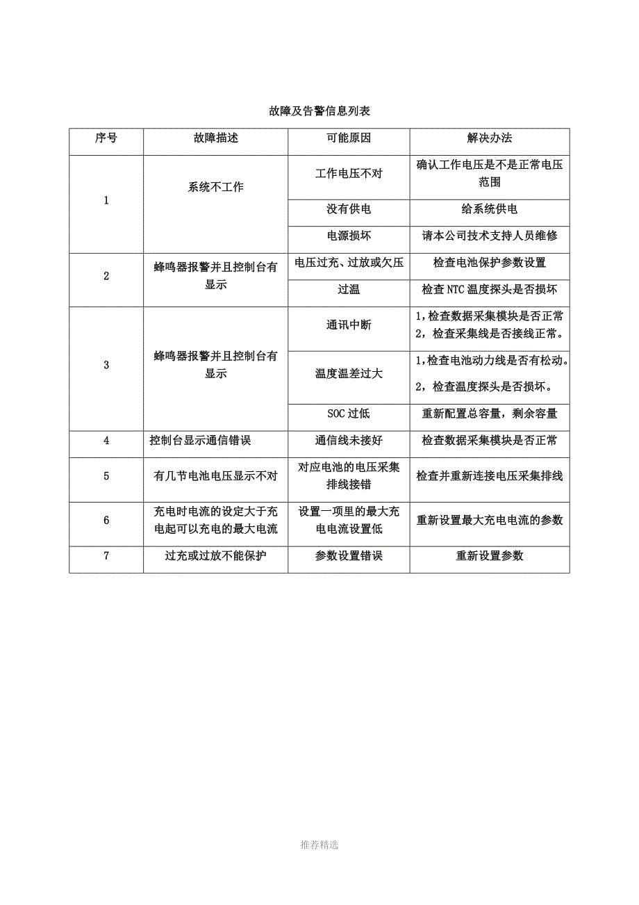 推荐-BMS规格书_第5页