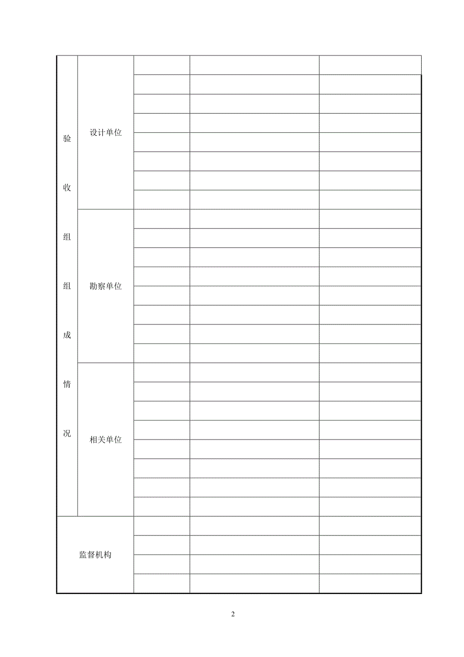 四川竣工验收报告(四川省房屋建筑和市政基础设施工程竣工验收报告);_第3页