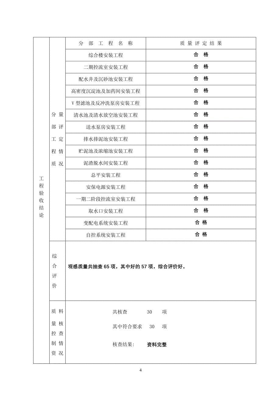 四川竣工验收报告(四川省房屋建筑和市政基础设施工程竣工验收报告);_第5页