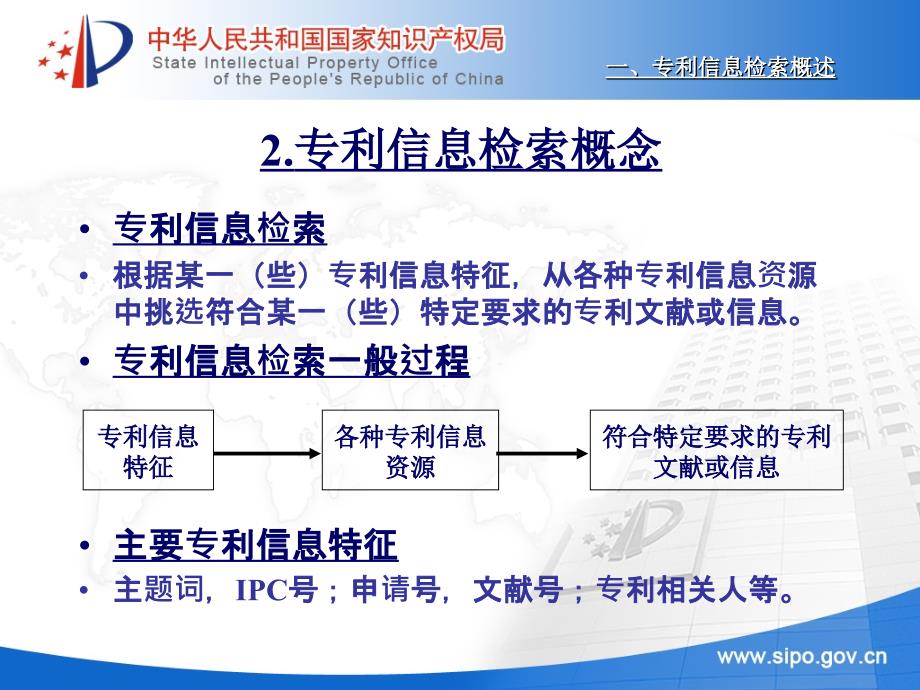 代理人上岗专利信息检索培训.ppt_第4页