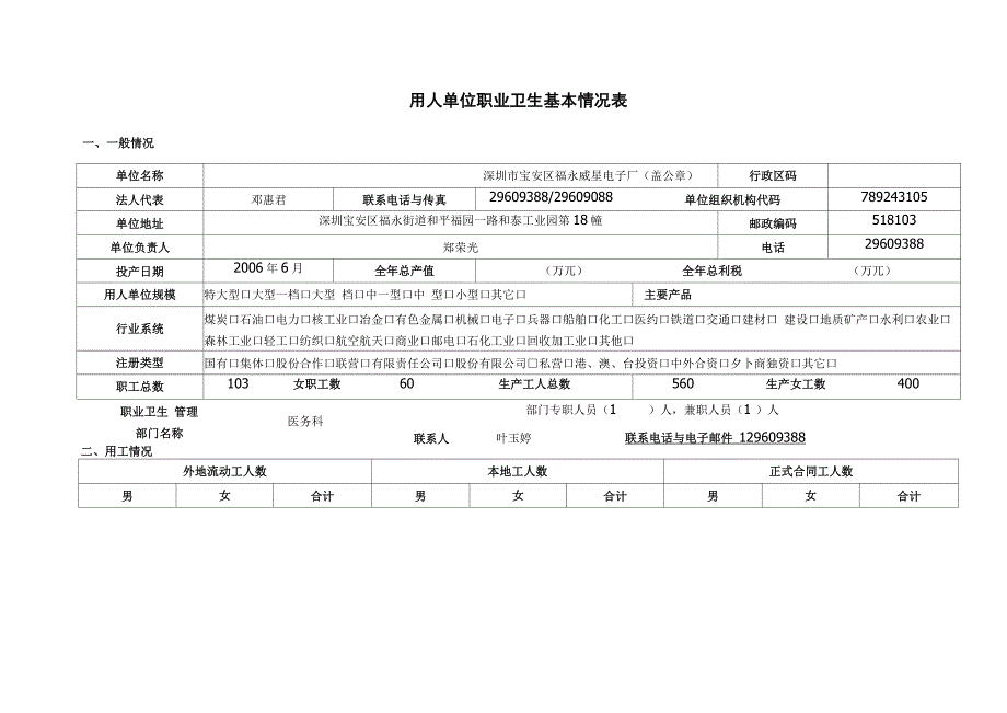 用人单位职业卫生基本情况表_第1页