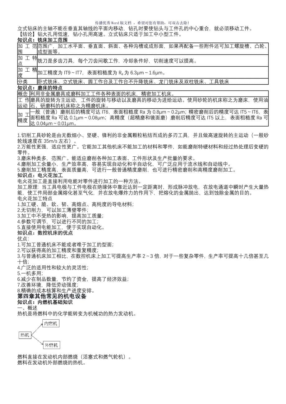 资产评估师机电设备评估所有知识点整理Word版_第5页