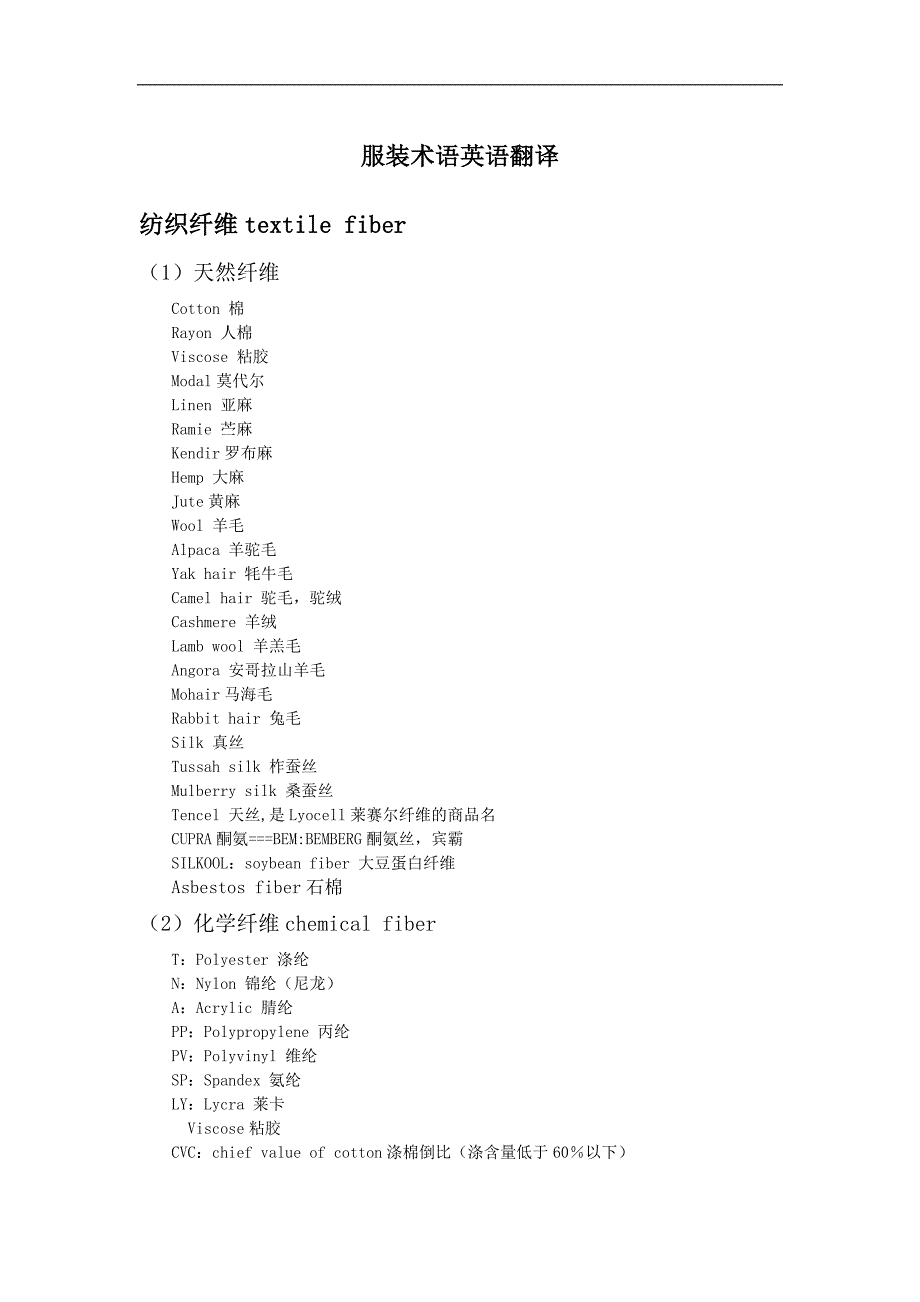 服装常用术语翻译_第1页