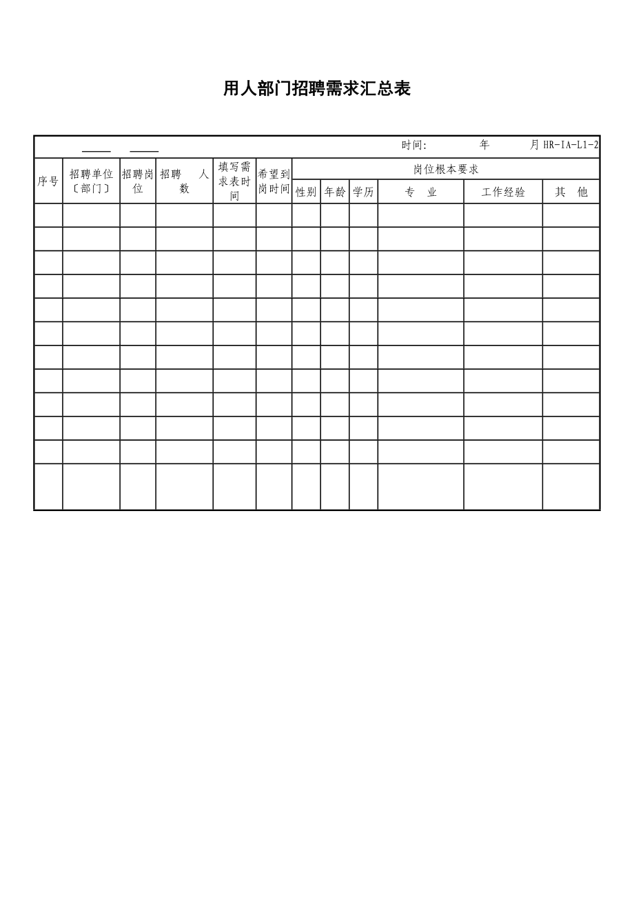 荣盛控股股份有限公司招聘手册( 70页)_第4页